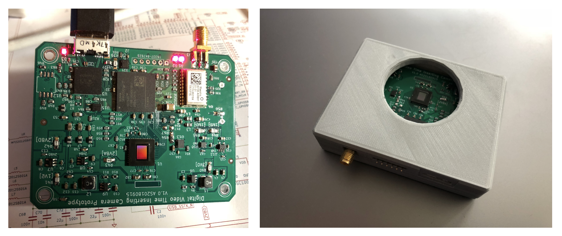 History of the project