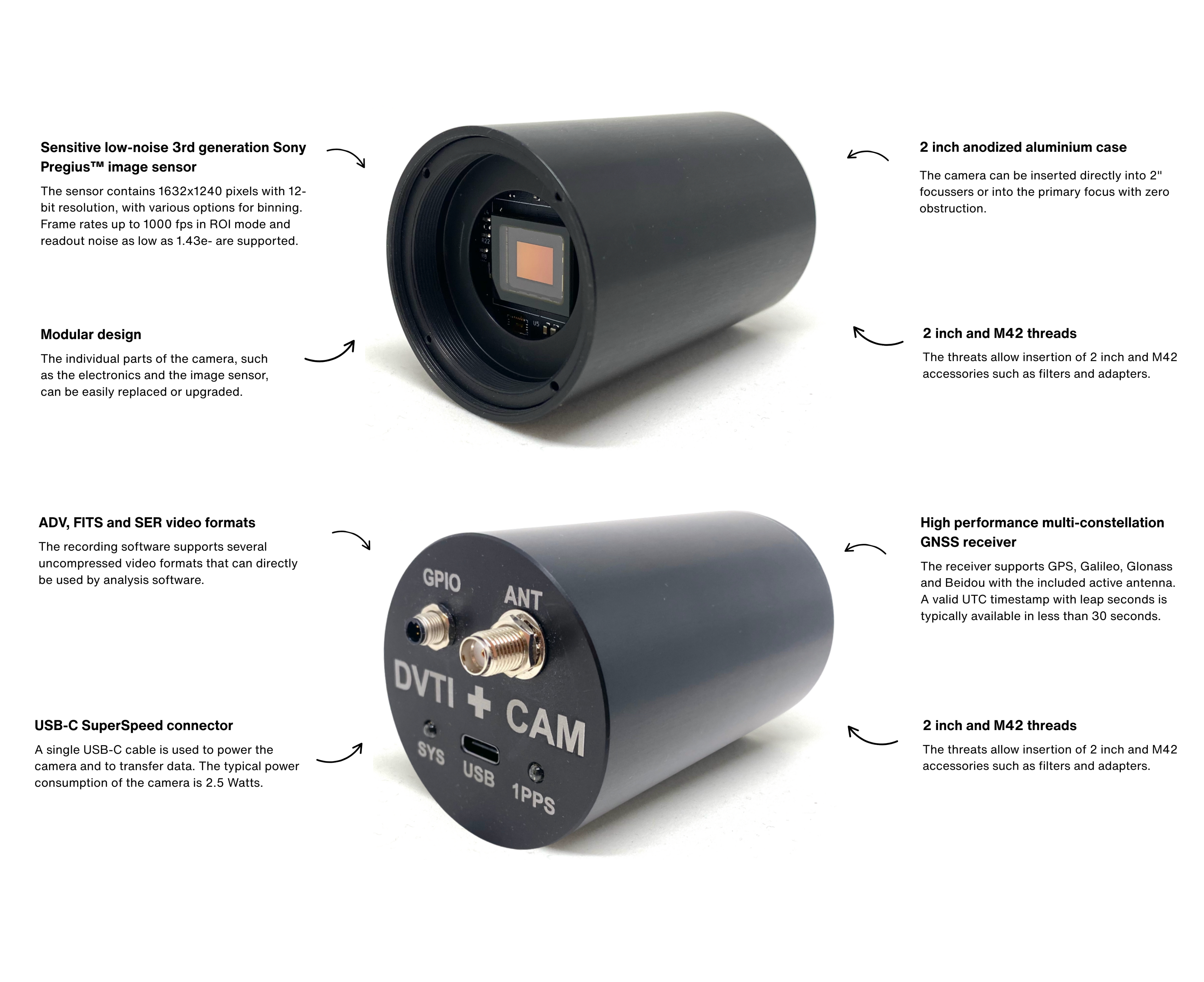 Features section image