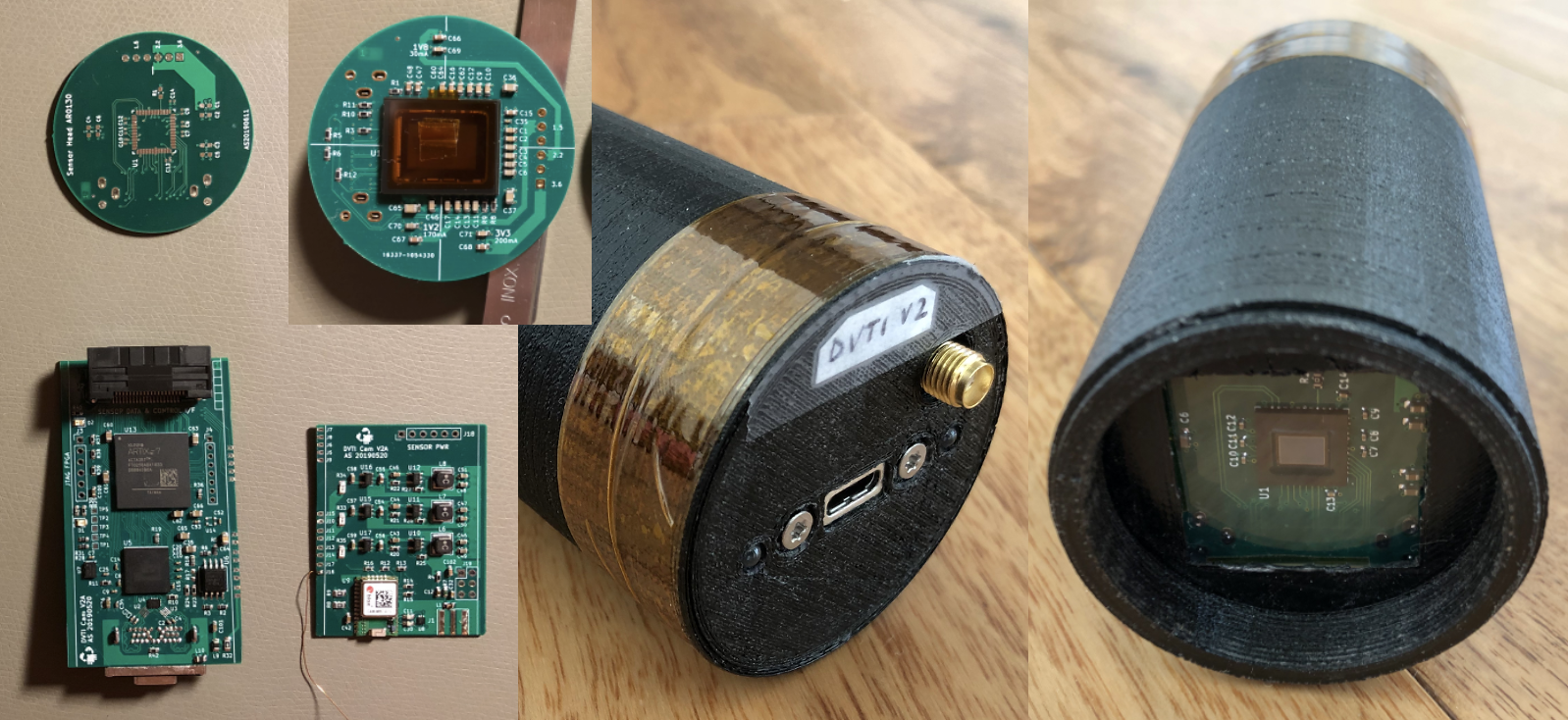 History of the project